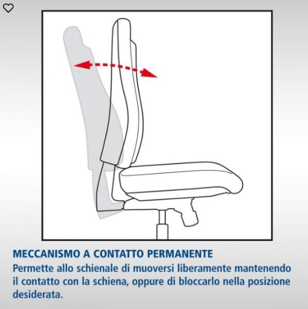 Sedia operativa asia con braccioli in tessuto-BUFFETTI